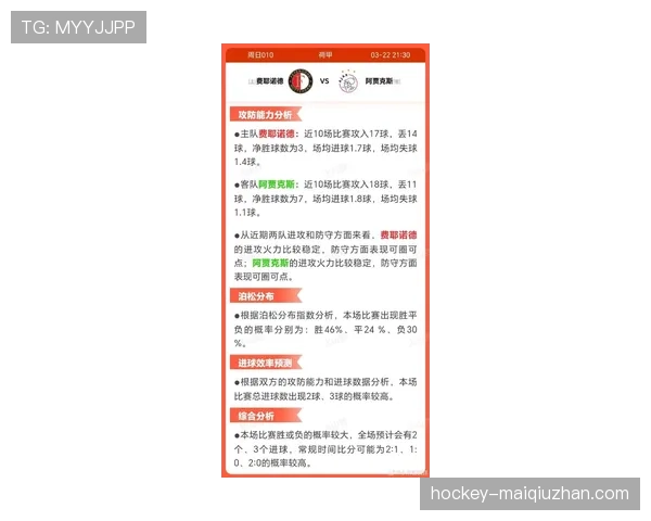 费耶诺德近期联赛表现起伏明显,关键比赛中防守稳定性有待提升 费耶诺德近期联赛表现起伏明显,关键比赛中防守稳定性有待提升
