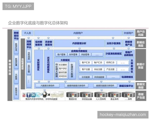 门德斯与特林派尔：边锋进攻宽度的集中与分散——谁在体系内更高效