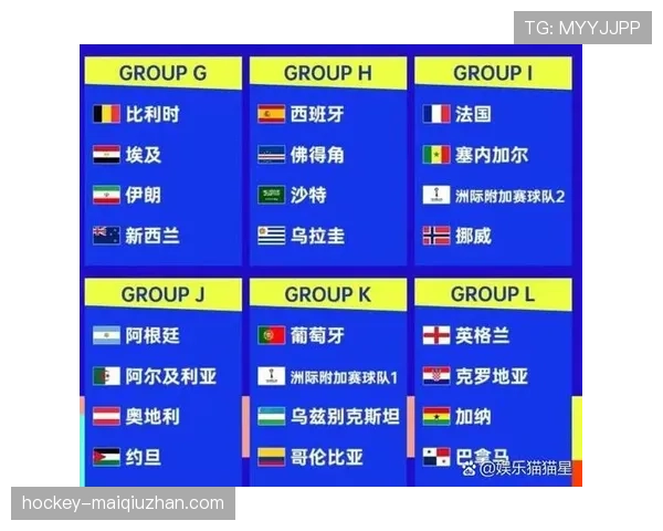 2026世界杯A组最终排名:墨西哥头名,南非第二 2026世界杯A组最终排名:墨西哥头名,南非第二